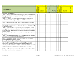 9 data collection template chart review timeline to