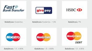 As the world`s largest neteller is a brand of paysafe group. Neteller Mit Paypal Aufladen Zahlungsmittel Org