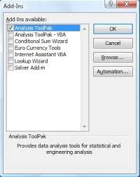 Finding The Analysis Toolpak Add In Microsoft Excel
