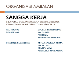 Ambalan adalah suatu istilah yang digunakan bagi satuan gerakan kepramukaan ditingkat penegak yang beranggotakan para pramuka penegak dan berpangkalan di sekolah menengah atas yang. Ppt Manajemen Organisasi Ambalan Penegak Powerpoint Presentation Free Download Id 5279006