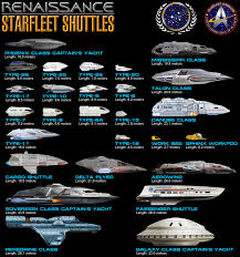 Star Trek Renaissance Technical Manual Appendix A Star Trek Minutiae Star Trek Starships Star Trek Ships Star Trek Universe