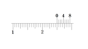 Whole numbers (1,2,3, etc.) are followed by a decimal point and an notice how the zero line is just a smidge to the right of that second line after the 3. How To Read A Vernier Calliper In Fractional Inches Easy Metalworking