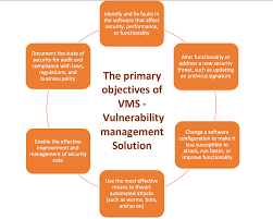 Checks the firewall of a host, but also scans for known application vulnerabilities. Firewall Xorlogics