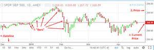 Jokes aside, mindgeek is a chill place to work at. Morningstar Stock Report Bitcoin Group Se Aktie Chf