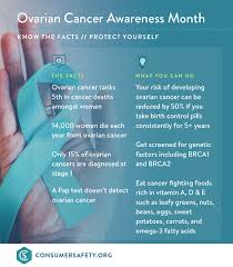 This year, you can make 2021 a standout year for supporting mothers, daughters, sisters, and friends during ovarian cancer awareness month. Ovarian Cancer Awareness Month And Ovarian Cancer Facts And Tips Rebeccaflansburg Com