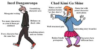 My daughter is 5 years his junior, and one day after a sleepover, my daughter came to me and said her friend wanted to tell me something but was afraid of what i would say. Incel Danganronpa Vs Chad Your Turn To Die Danganronpa Turn Ons Danganronpa Memes