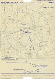 aerodrome and approach charts atchistory