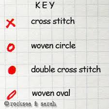 Pattern stitch design cross stich cross stitch bird border pattern needlepoint needlework stitch patterns embroidery patterns. Chicken Scratch Lesson 1 Sarah S Hand Embroidery Tutorials
