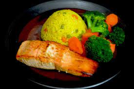 Pin En Recetas En Espanol