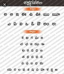 A silent letter is an informal term for a letter of the alphabet that is usually left unpronounced. How Many Achulu And Hallulu Are There In Telugu Quora