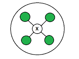 Hello, i would like to get routing table and network interfaces with wmi script or program. Routing Tables In Computer Network Geeksforgeeks