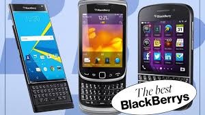 Image result for Blackberry 2006 SRX