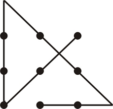 Maybe you would like to learn more about one of these? History Of The Nine Dot Problem Art Of Play