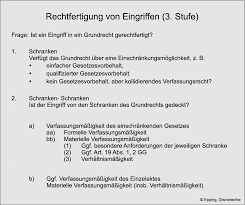 Im wege der „praktischen konkordanz muss dann ein gerechter ausgleich zwischen dem betroffenem grundrecht und dem kollidierendem grundrecht bzw. Kapitel 2 Versammlungsfreiheit Art 8 Gg Springerlink