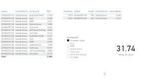 Apr 07, 2021 · convert currency 160 eur to usd. Solved Currency Conversion With Measure Instead Of Calcul Microsoft Power Bi Community