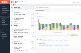 Free forever, with unlimited users limited features. Top 25 Team Management Software Reviewed Scoro