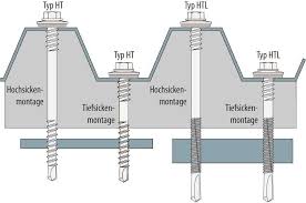 Sechskantschrauben verdanken ihren namen der form ihres schraubenkopfes. Edelstahl Schrauben Fur Sandwichpaneele Und Sandwichelemente