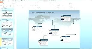 Personnel Flow Chart Template Merrier Info