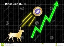 Bullish E Dinar Coin Edr Cryptocurrency Chart Stock Vector