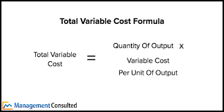 A cost that changes according to how much of a product is being produced or used variable cost. Variable Cost Examples Definition Formula Corporate Training