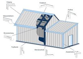 Https Www Trapezblech Muenker Com Kantteile Kantprofil Tropfkante Html Trapezblech Trapezblech Dach Gartenhaus