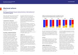 Https Www Parliament Uk Documents Commons Lib Research Key Issues Key Issues Electoral Reform Pdf