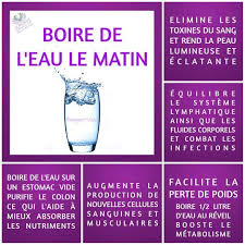 L Eau Le Matin Boire De L Eau Sante Bien Etre Les Bienfaits De L Eau