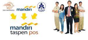 Posted in bank tagged bank mandiri taspen karir, bank mantap karir post navigation. Rekrutmen Odp Pt Bank Mandiri Taspen Bank Mantap Pusat Info Lowongan Kerja 2021