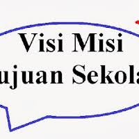 Patokan inilah yang digunakan sebagai landasan untuk melakukan berbagai aktivitas di dalamnya. Sk Penetapan Perumusan Visi Misi Tujuan Sekolah Disertai Berita Acara Dan Daftar Hadir Bukti Fisik Akreditasi Sd 2018
