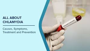 Image result for Chlamydia Trachomatis