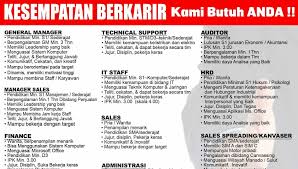 Info lowongan kerja lowongan kerja bumn. Informasi Lowongan Kerja Manado Sulawesi Utara Home Facebook