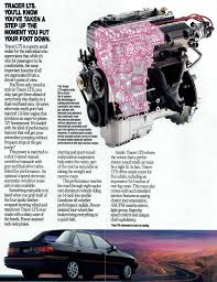 Image result for Medium Titanium 1991 Tracer