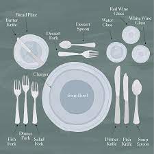 How you set your table can reflect your personality and make a lasting impression on your guests. How To Set A Formal Dinner Table Martha Stewart