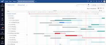 Gantt Charts Online Free Gantt Chart Maker Zoho Projects