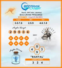 300 Gambar Bocoran Sydney Terbaik Di 2020 Sydney Langit Shanghai