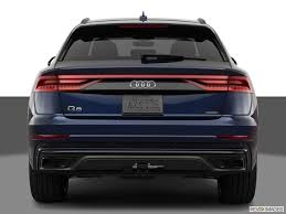 Image result for Galaxy Blue 2020 Q8