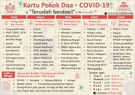 Setiap orang tentu memiliki keluarga, baik keluarga besar maupun keluarga kecil yang dibentuk hasil hubungan dengan pasangan kekasih. Corona Sabda