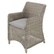 Gartensessel Aus Kunstharzgeflecht In Grau Jetzt Bestellen Unter Https Moebel Ladendirekt De Garten Gartenmoebel G Gartensessel Outdoor Sofa Sets Armlehnen
