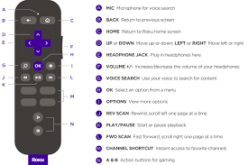 Roku Secret Menus Roku Secret Menu Roku Hacks