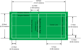 The court dimensions are 8.23 meters wide and 23.77 meters these measurements even helpful for tennis players and creating new tennis court. Standard Badminton Court Dimensions And Construction Detail