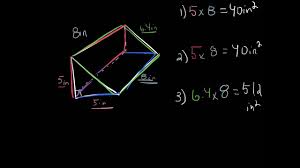 The formula for finding the surface area of a triangular prism is given as: Surface Area Of A Triangular Prism Youtube