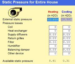 Duct Design 2 Available Static Pressure Energy Vanguard