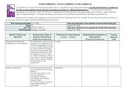 59 Particular Catering Process Flow Chart