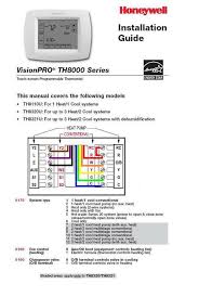 I go over 4 ac condenser wiring diagrams and explain how to read them and what. Zz 8224 Trane Air Conditioner Wiring Diagram View Also Trane Furnace Wiring Free Diagram