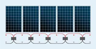 A global solar cell directory with advanced filters that lets you review and compare cells. How To Wire Solar Panels In Series Vs Parallel