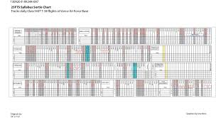 file a sortie chart tracks daily t 38 talon aircraft flights