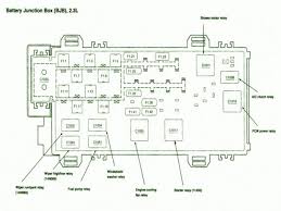 Where is my starter relay dodge avenger forum. 2008 Dodge Caliber Fuse Box Layout