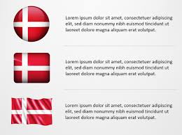 หมวดหมู่:ธงในประเทศเดนมาร์ก (th) categoría de wikimedia (es); Denmark Flag Icons Powerpoint Map Slides