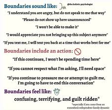 Boundaries In 2020 Mental And Emotional Health Codependency Boundaries Quotes