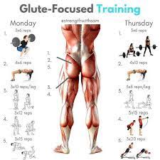 This means that one guy was walking around with nearly 5 times bigger glutes than another guy! Pin On Glutes Workout Exercises For Women Butt Lift Exercises